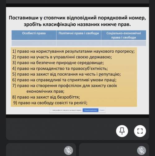 Поставивши у стовпчик відповідний порядковий номер, зробіть класифікацію названих нижче прав.