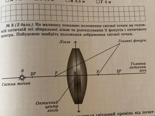 Світлові явища варіант 2 завдання 3