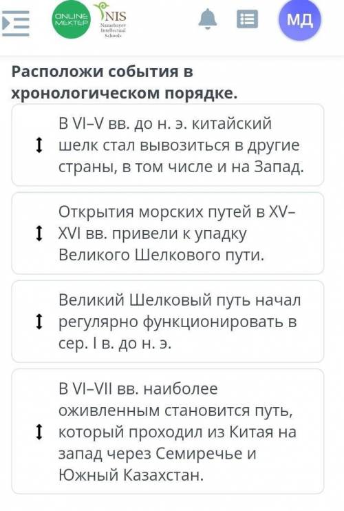 Влияние Великого Шелкового пути на экономическое и культурное развитие средневекового Казахстана. Ур