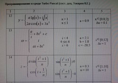 14 вариант , программирование в среде Turbo Pascal