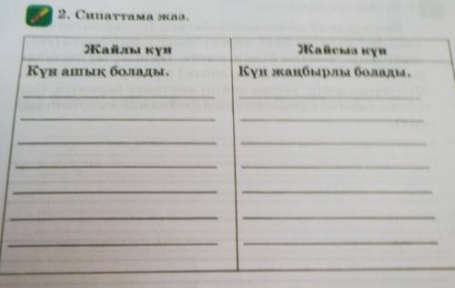 Сары Қалың саn слуы. чкан. non ha 2. Сипаттама жаз. жайлы күн жайсыз күн Күн ашық болады. Күн жаңбыр