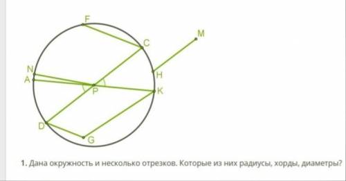 1. Дана окружность и несколько отрезков. Которые из них радиусы, хорды, диаметры? Радиусы KG NP AP