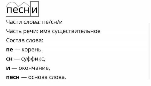 Морфологический разбор слов ПЕСНИ, ЛЕСОВ из предложения Я для песни задушевной взял лесов зеленых ш