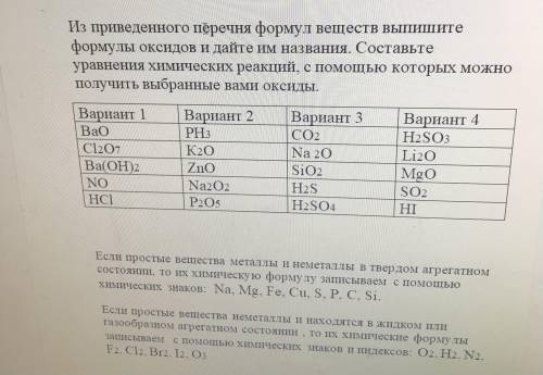 поманите 8 класс химия 1 вариант