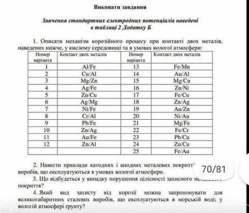 Вариант 13 , выполните задание , ))