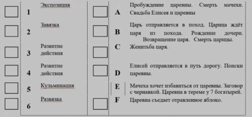 В googле можете прочитать об этой сказке