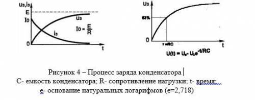 Для схемы, показанной на рис. 4, при емкости конденсатора 2000 мкФ и сопротивлении резистора 500 Ом