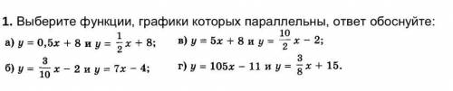 Выберите Функции, графики которых , параллельны ответу обоснуйте