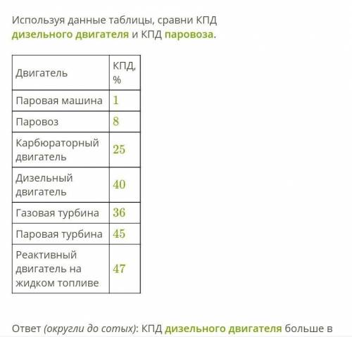 С ФИЗИКОЙ Задание 1Используя данные таблицы, сравни КПД (скриншот прикрепила) дизельного двигателя и