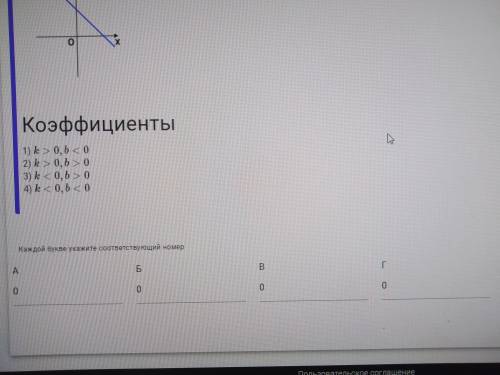 На рисунках изображены графики функций вида y = k x + b . Установите соответствие между графиками фу