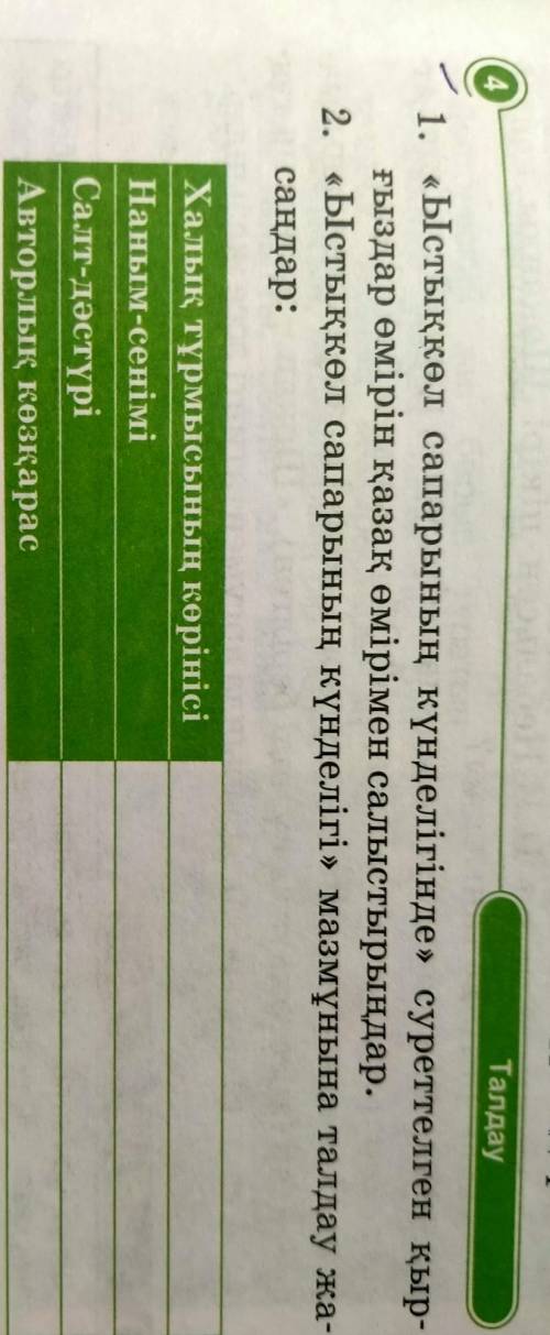 1. «Ыстықкөл сапарынын күнделігінде» суреттелген қыр ғыздар емiрiн казак өмiрiмен салыстырыңдар. 2.