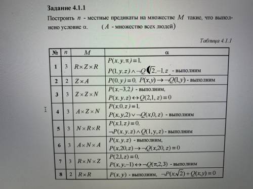 Кто мне решить эту проблему, это вариант 3