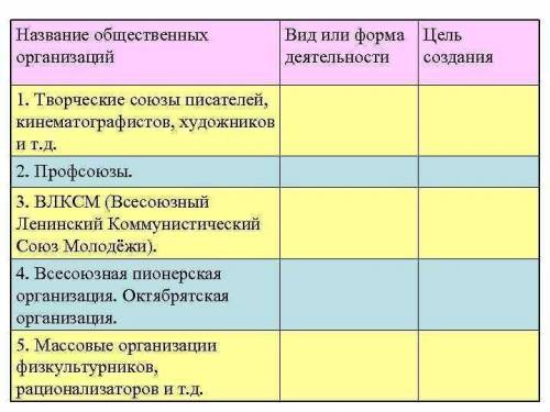 заполните таблицу (файл прикреплён)