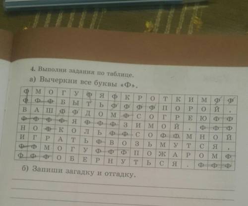 ФМ M ой 4. Выполни задания по таблице. а) Вычеркни все буквы «Ф». 0 Г У Я ФК P о T КИ МФФ M ФБЫТ T Ь