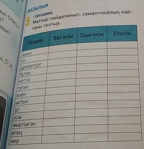 5 мәтенді падаланып ,семантикалық картаны толтыр