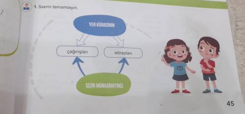 девочки и Пацаны Впишите правильный ответ обязательно вы пацаны Я знаю что Пацаны они будут все писа