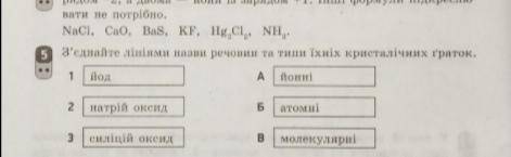 З'єднайте лініями назви речовин та типи їхніх кристалічних ґраток