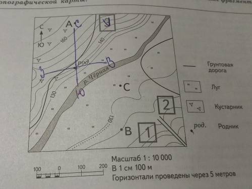 Как понять где склон южной экспозиции, а где северной :)