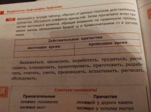 Заполните тетради таблицу, образуя от данных глаголов действительные причасти Обозначьте суффиксы пр