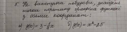 Не виконуючи побудови, знайдіть точки перетину графіка функції з осями координат