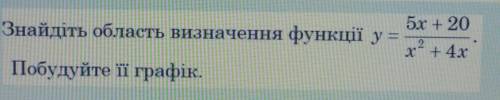 8 кдасс. знайдіть область визначення функції. побудуйте її графік. вопрос в прикрепленном фото.