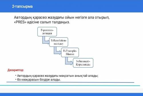 Автордың қарасөз жазудағы ойын негізгі ала отырып, PRES әдісіне салып білдіре алады.