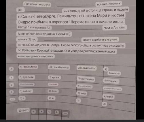 Прочитайте приведёный ниже текст и заполните пробелы A-E нужными грамматическими формами,выбрав их и