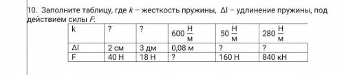 . Заполните таблицу, где k – жесткость пружины, – удлинение пружины, под действием силы F: