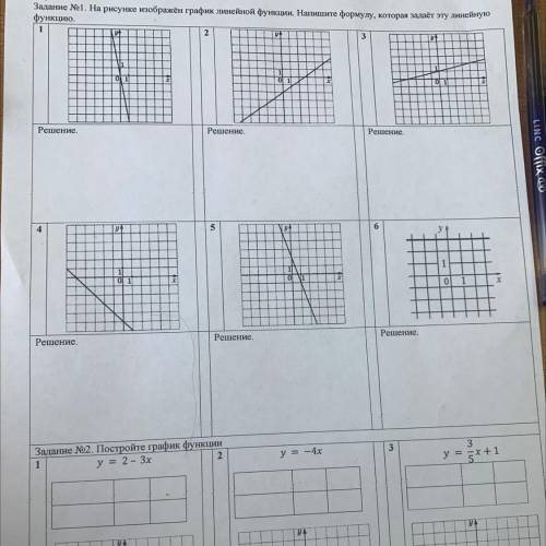 Самостоятельная работа. Линейная функция и ее свойства. Вариант 2. Задание №1. На рисунке изображён