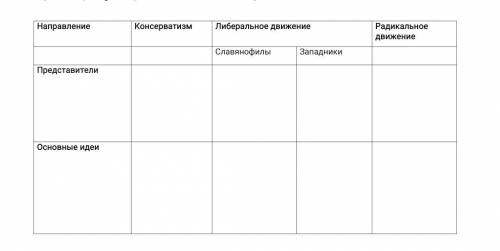 заполнить таблицу название темы не помню 9 класс