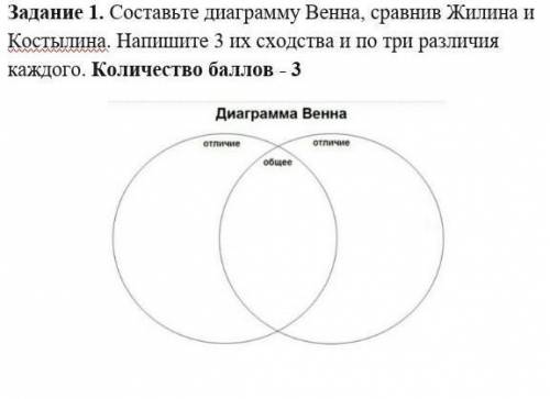 Задание 1. Составьте диаграмму Венна, сравнив Жилина и Костылина. Напишите 3 их сходства и по три ра