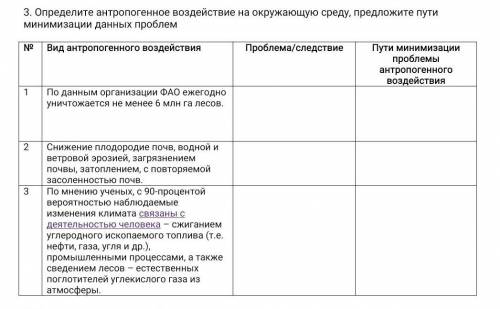 3. Определите антропогенное воздействие на окружающую среду, предложите пути минимизации данных проб