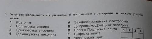 Установи відповідність між рівнинами й тектонічними структурами, які лежать у Хенк основі.