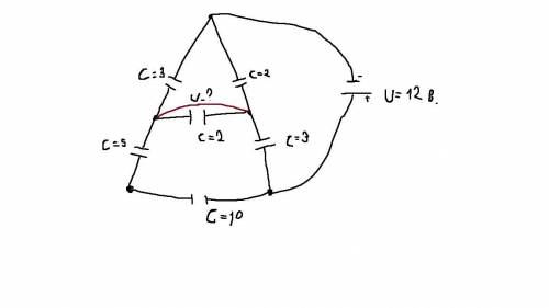 Конденсаторы.Задача по физике Дана цепь с конденсаторами и гальваническим элементом. Известна емкост