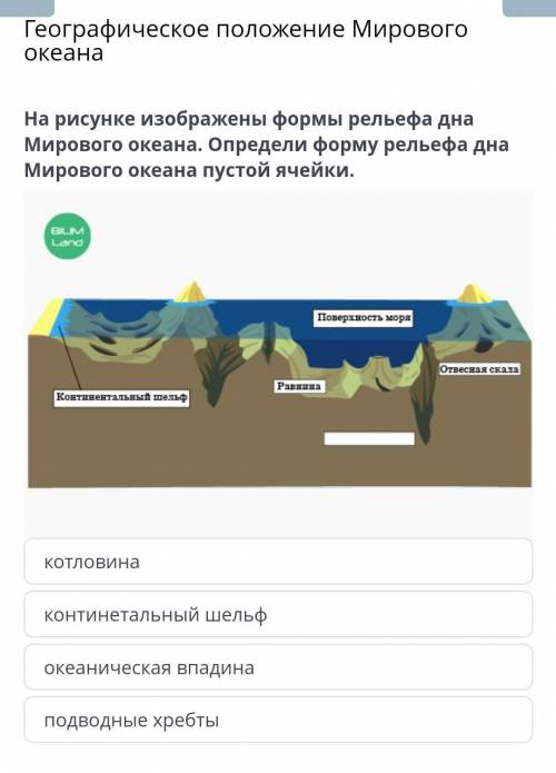 на рисунке изображены формы рельефа дна мирового океана. определи форму рельефа дна мирового океана