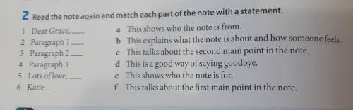 2 Read the note again and match each part of the note with a statement.