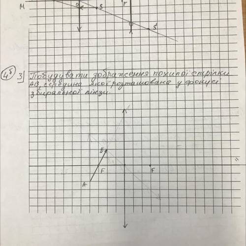 Побудувати зображення похідної стрілки АВ , середина якої розташована у фокусі збиральної лінзи