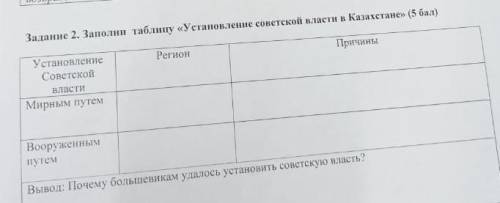 Причины установление советской власти в Казахстане