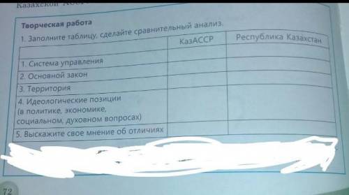 Заполните таблицу, сделайте сравнительный анализ. КазАССР Республика Казахстан 1. Система управления