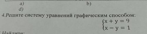 Решите систему уравнений уравнений графический : нарисуйте график