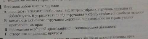 Негативні зобов'язання держави?..