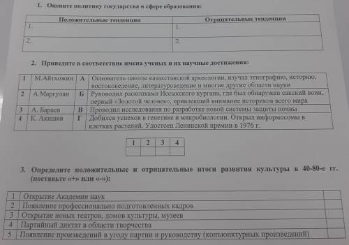 1. Оцените политику государства в сфере образования: Положительные тенденции Отрицательные тенденции