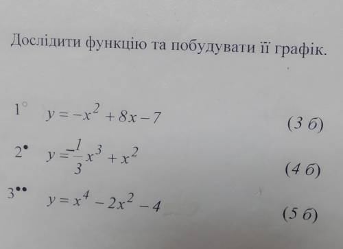 Математика 10-11 класс ррешить.Долсідити функцію та побудувати графік!