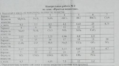 Формула вещества SO2 nмоль 4,7(на картинке мой 20 вариант)