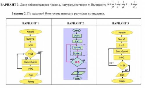 Информатика блок схем составить по формуле и вариант 3.Если я плохо обьяснил то задайте вопросыи с о