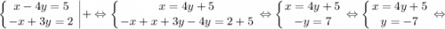 \displaystyle \left \{ {{x-4y=5} \atop {-x+3y=2}} \right. \bigg |+ \Leftrightarrow \left \{ {{x=4y+5} \atop {-x+x+3y-4y=2+5}} \right. \Leftrightarrow \left \{ {{x=4y+5} \atop {-y=7}} \right. \Leftrightarrow \left \{ {{x=4y+5} \atop {y=-7}} \right. \Leftrightarrow