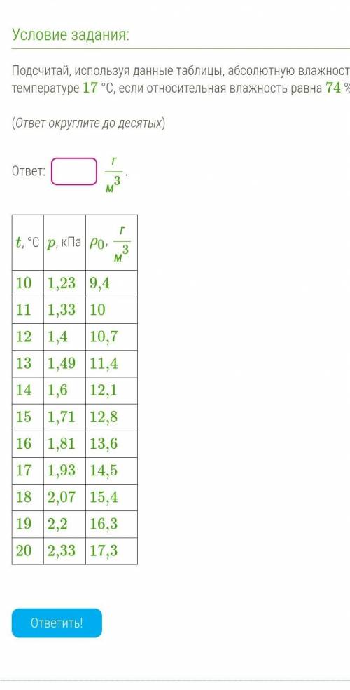 Подсчитай, используя данные таблицы, абсолютную влажность воздуха при температуре 17 °С, если относи