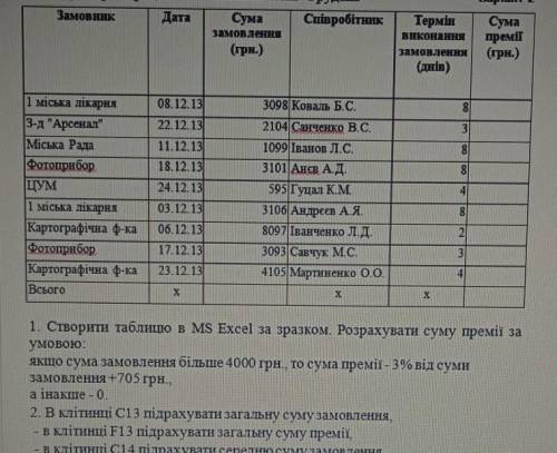 Подскажите функцию если для нахождения сумы премии