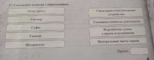 Очаг (печь) Санитарно-очистительное устройство Тандыр Глиняные Для отдыха Суфы Ташнау Перемётная сум