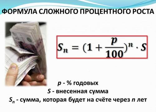 Напишите формулы простого и сложного процентного роста и укажите, что выражакт переменные в этих фор